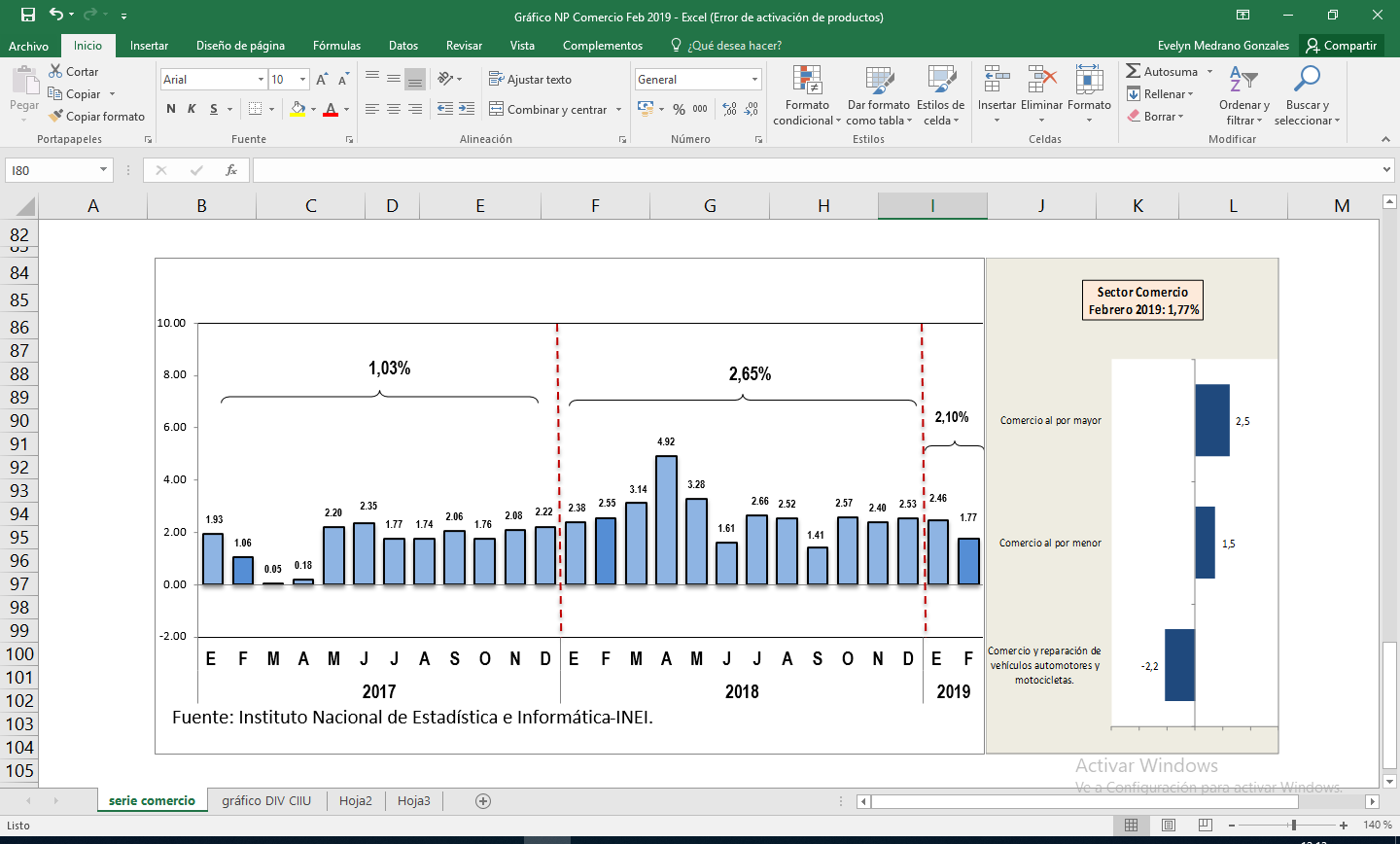Cómo usar Claude en Excel: guía paso a paso
